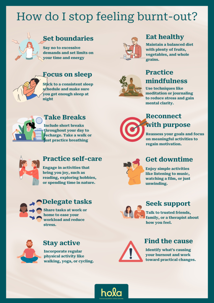 Burnt out, tired, frustrated? This can help