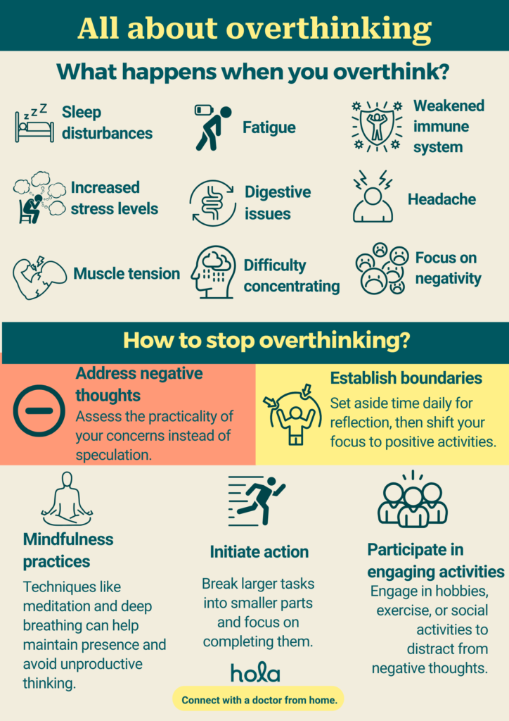 All about overthinking
