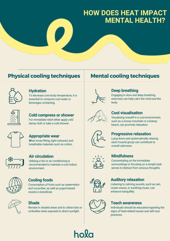 How does heat affect mental health