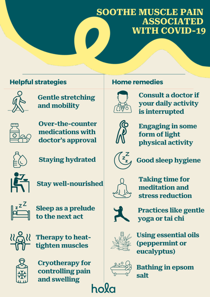 Muscle pain with long COVID