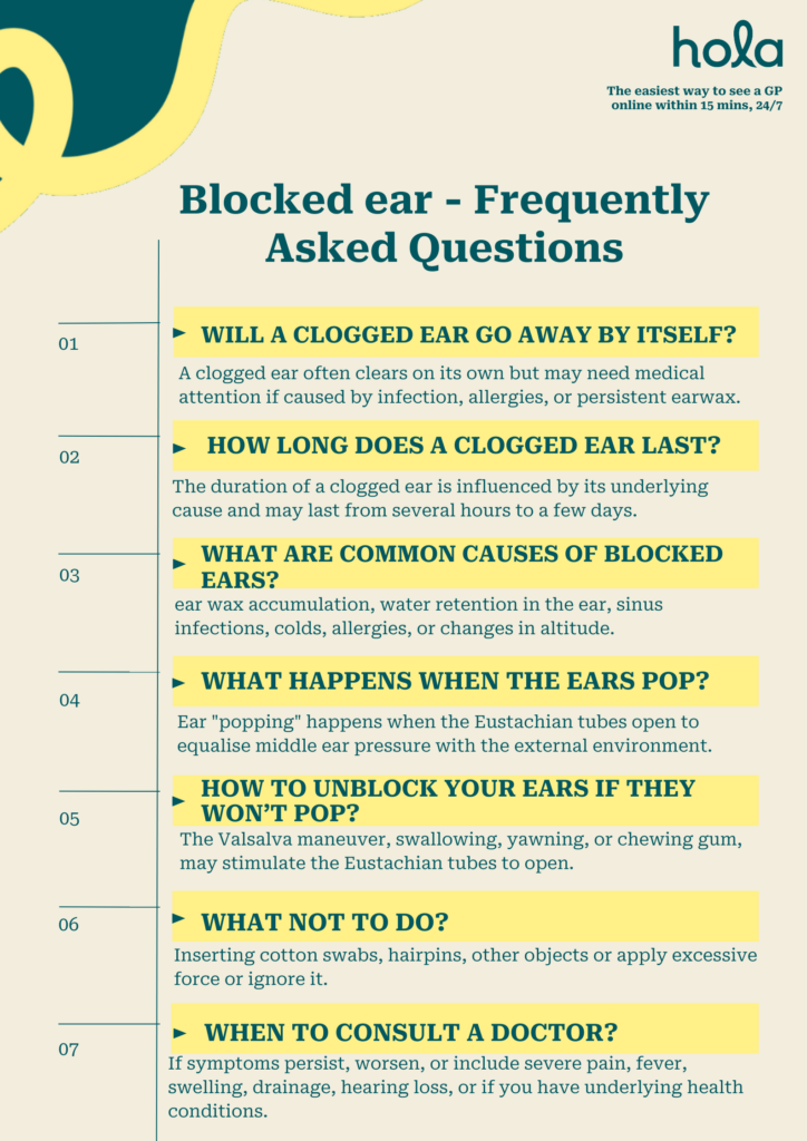 Clogged ear FAQ