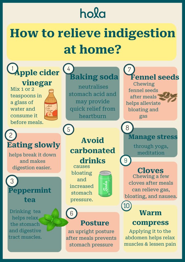 How to relieve indigestion at home 