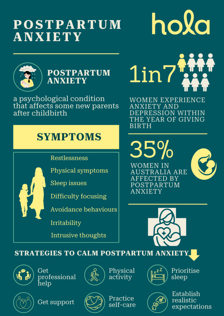 Postpartum anxiety