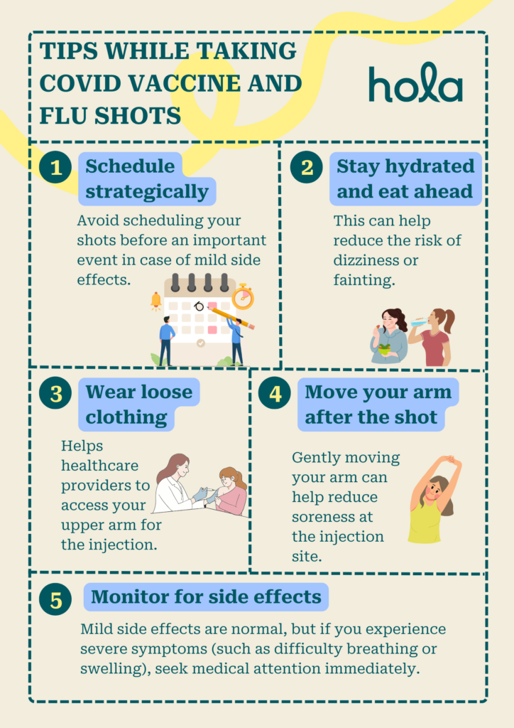 Covid-19 and flu shot