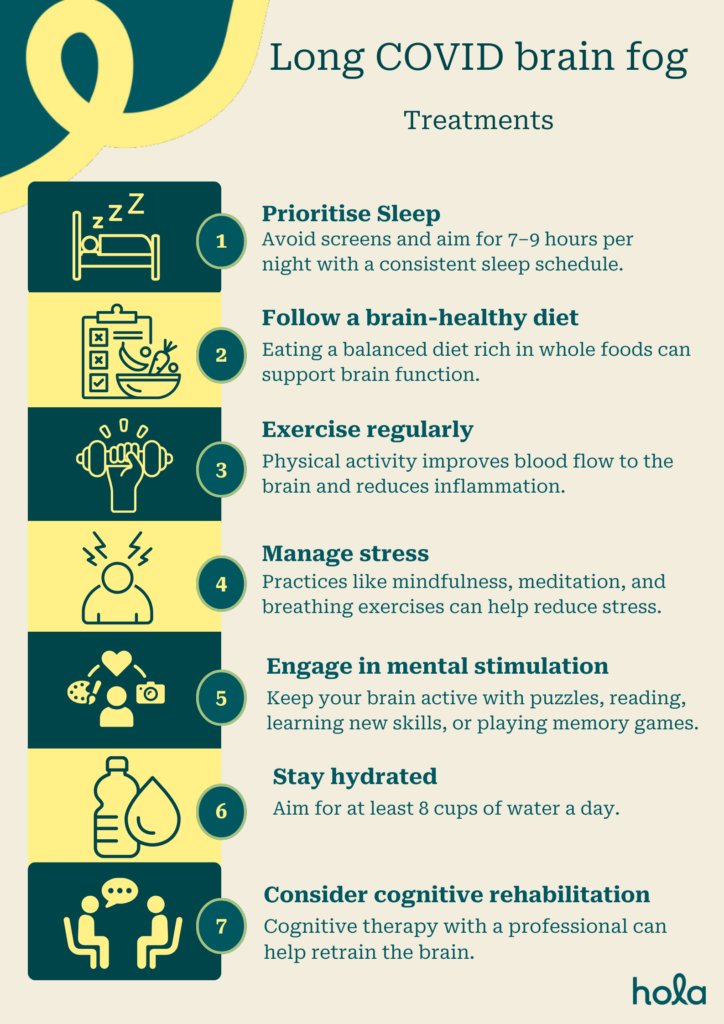 Long Covid and brain fog: What to do?