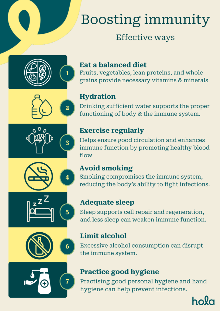 Boosting immunity naturally