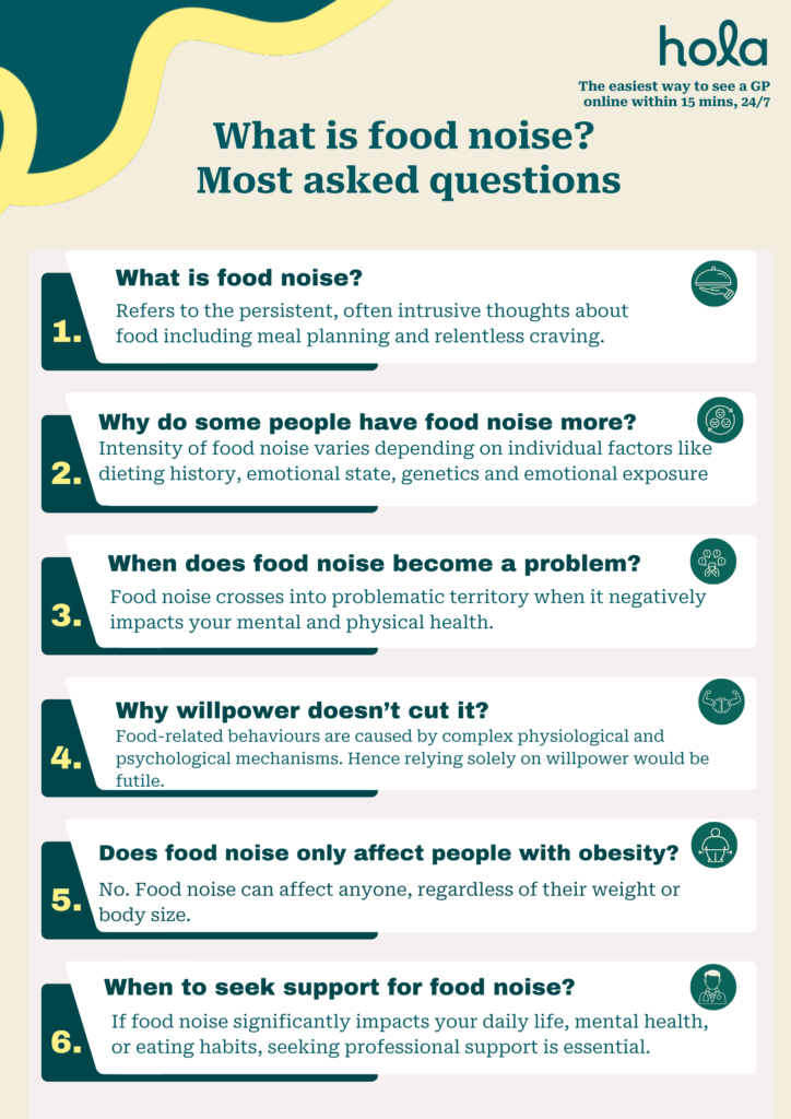 What Is Food Noise and How to Quiet It
