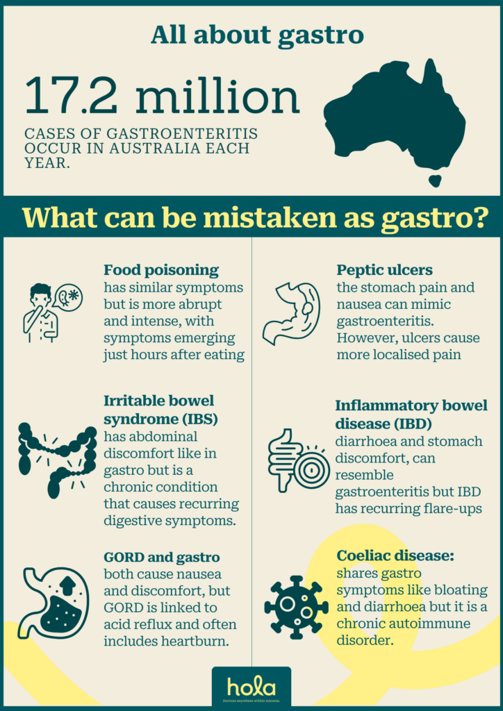 What can be mistaken as gastro to recover from burnout
