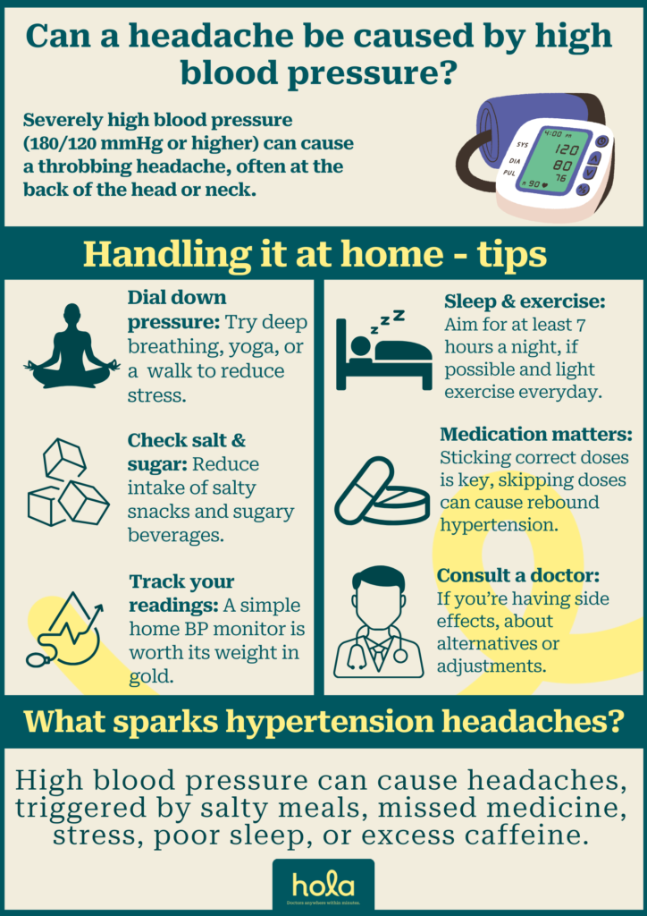Hypertension headaches
