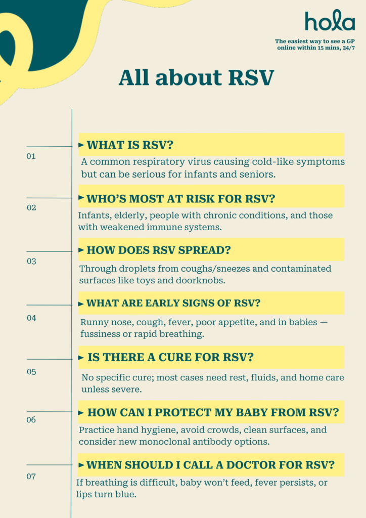 All about RSV