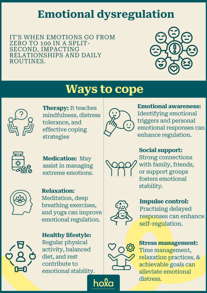 Emotional dysregulation: Best ways to cope