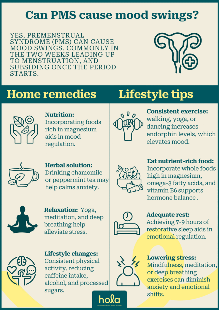 Premenstrual syndrome & hormonal mood swings: What to do