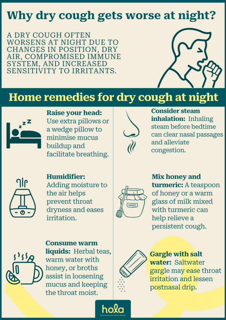 Dry cough at night - Home remedies