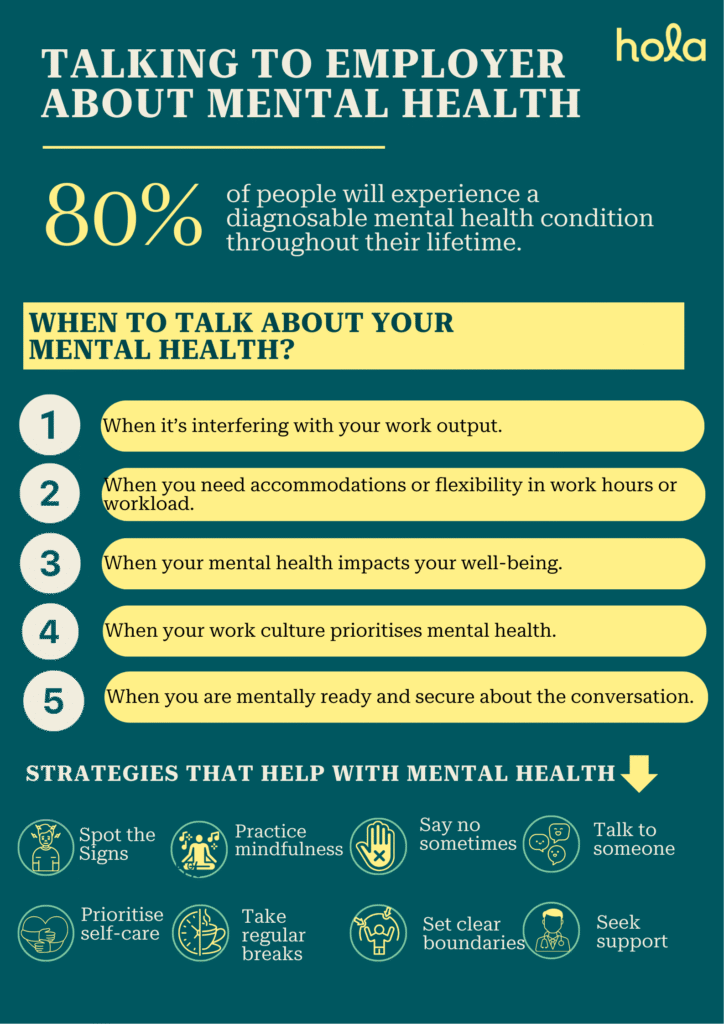 Talking to employer about mental health