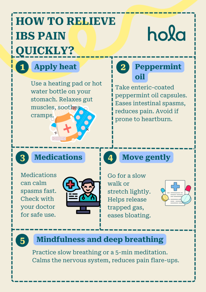How to recover from IBS quickly