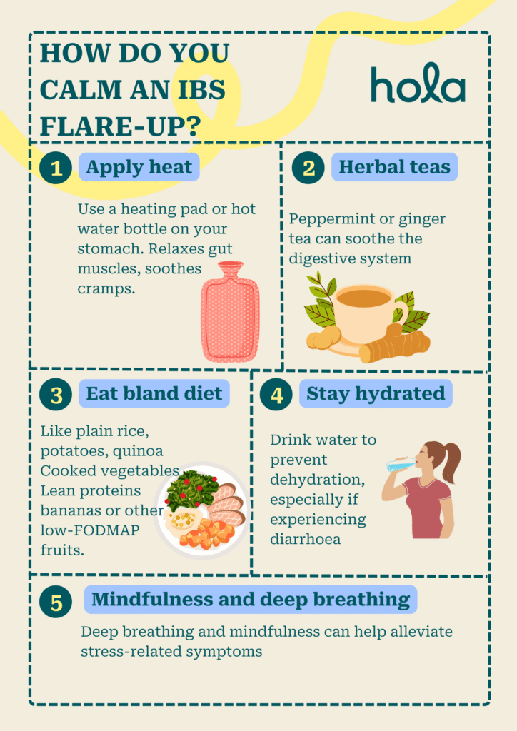 How to prevent IBS flare-up