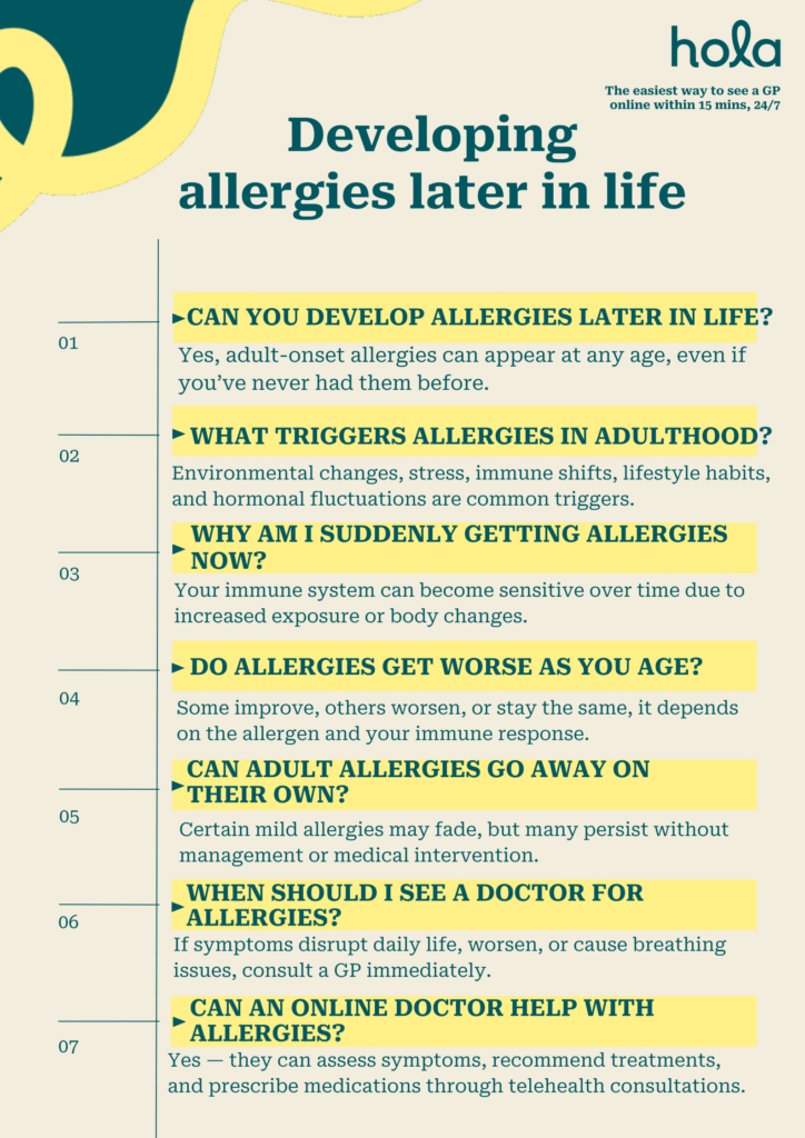 Developing allergies in adults